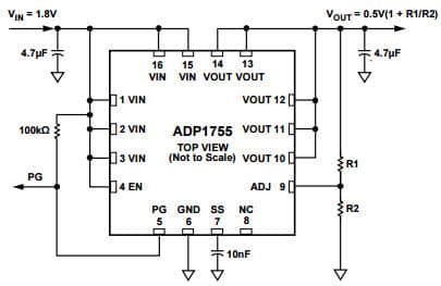 Typical Application Circuit with Adjustable Output Voltage, 0.75V to 3.3V for ADP1755 1.2A, Low VIN, Low Dropout Linear Regulator