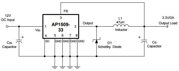 Typical Application Fixed Type Circuit for AP1509 2A PWM Buck DC/DC Converter