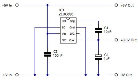 Typical Application for ZLDO330 Simple 3.3V Supply