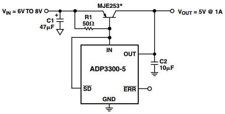 Typical Application for ADP3300 High Output Current Linear Regulator