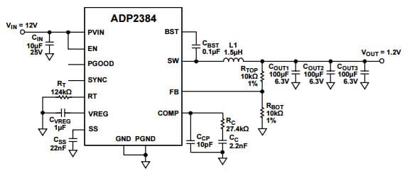 Typical Application Circuit at VIN = 12 V, VOUT = 1.2 V, IOUT = 4 A, fSW = 500 kHz for ADP2384 20V, 4A, Synchronous Step-Down DC to DC Regulator