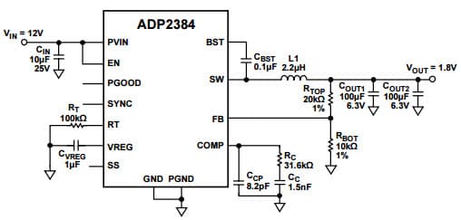 Typical Application Circuit Using Internal Soft Start, VIN = 12 V, VOUT = 1.8 V, IOUT = 4 A, fSW = 600 kHz for ADP2384 20V, 4A, Synchronous Step-Down DC to DC Regulator