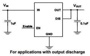 Typical Application for AP2280-2 Single Channel Slew Rate Controlled Load Switch for Applications with output discharge