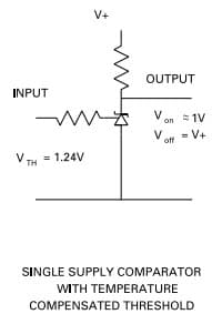 Typical Application for ZR431L, Adjustable precision shunt regulator with Single supply comparator with temperature compensated threshold