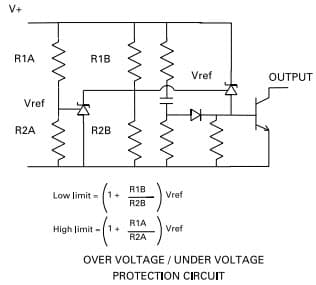 Typical Application for ZR431L, Adjustable precision shunt regulator with over Voltage/Under Voltage Protection Circuit