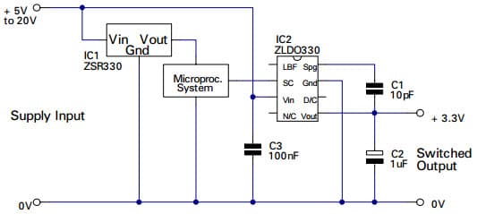 Typical Application for ZLDO330 Logic Controlled Power Supply