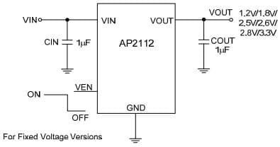 Typical Application for 600mA CMOS LDO REGULATOR WITH ENABLE For Fixed Version