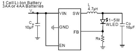 Typical Application for PAM2804 1A Step-Down Constant Current, High Efficiency LED Driver