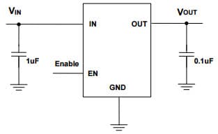 Typical Application for AP2281 Single Slew Rate Control LED Load Switch