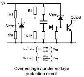 Typical Application for ZTL431 Over voltage/under voltage protection circuit