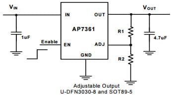 Typical Application Adjustable Version Circuit for AP7361 1A Low Dropout Adjustable and Fixed-Mode Regulator with Enable