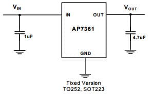 Typical Application for 1A LOW DROPOUT ADJUSTABLE AND FIXED-MODE REGULATOR WITH ENABLE FOR TO252, SOT223