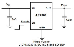 Typical Application for 1A LOW DROPOUT ADJUSTABLE AND FIXED-MODE REGULATOR WITH ENABLE FOR U-DFN3030-8, SOT89-5 and SO-8EP