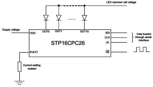 Typical Application Circuit for STP16CPC26 Low voltage 16-bit constant current LED sink driver