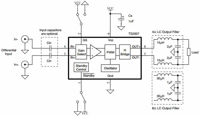 Typical Application for TS2007, 3W filter-free Class-D audio power amplifier with 6-12dB fixed gain select