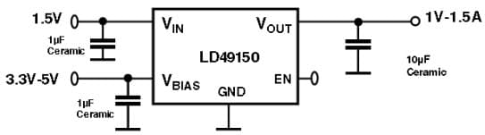 Typical Application Fixed version Circuit for LD49150PT12R 1.5A very low drop for low output Voltage Regulator