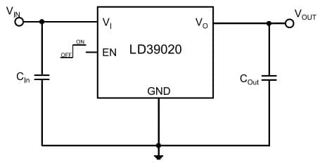 Typical Application for LD39020 200 mA very low quiescent current linear regulator IC