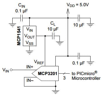 Typical Application for MCP1525 ADC Voltage Reference Circuit