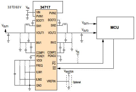 Simplified Application Diagram for MC34717, 5A, 1-MHz Fully Integrated Dual Switch-Mode Power Supply