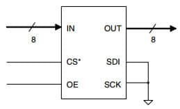 Typical Application (Parallel In/Parallel Out Application) for MX879, 8-Channel, 60V Driver with Open-Drain Output, 3 Wire Interface