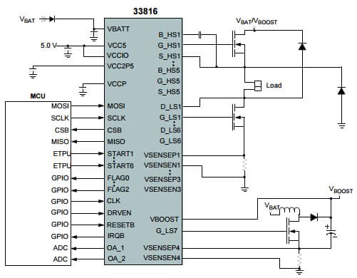 Simplified Application Diagram for MC33816 Automotive Engine Control IC with Smart Gate Control