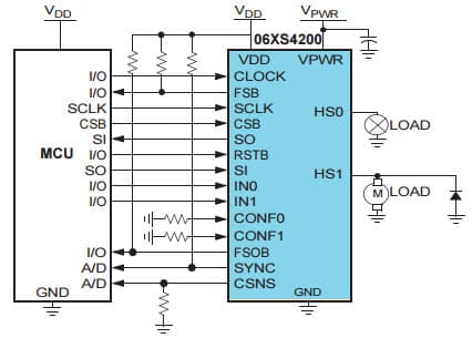 Simplified Application Diagram for MC06XS4200 Dual 24 V, 6.0 mOhm High Side Switch