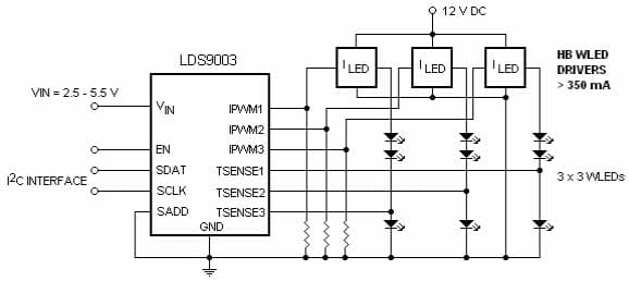 Typical Application Circuit Using LDS9003 for (3 x 3) series WLEDs for LDS9003 High Power LED Temperature and PWM Controller with LED-Sense In-Situ LED TJ Sensing