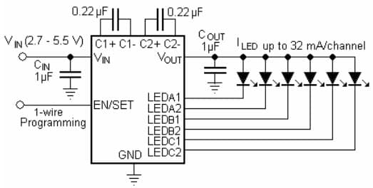 Typical Application for LDS8869 6-Channel Ultra Low Dropout LED Driver