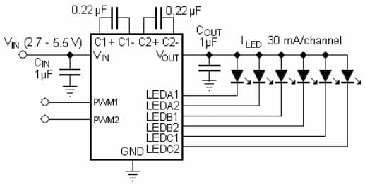 Typical Application for LDS8866 6-Channel Ultra Low Dropout LED Driver