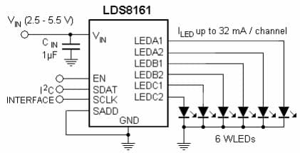 Typical Application Circuit for LDS8141 4-Channel High-Side Linear 6 WLED Driver