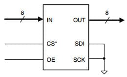 Typical Application (Parallel In/Parallel Out Application) for MX878RTR 8-Channel, 60V Driver with Open-Drain Output, 3 Wire Interface