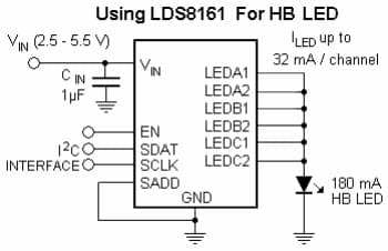 Typical Application Circuit for LDS8141 4-Channel High-Side Linear 1 WLED Driver