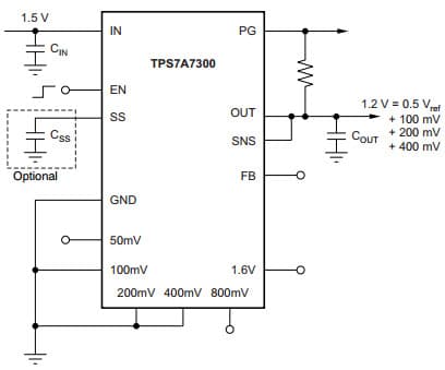 Typical Application Circuit for TPS7A7300 3A Fast-Transient, Low-Dropout Voltage Regulator