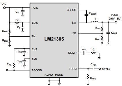 Typical Application Circuit for LM21305 5A Adjustable Frequency Synchronous Buck Regulator