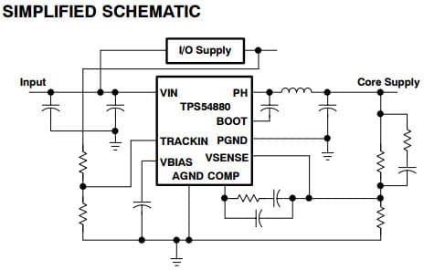 Typical Application Circuit for TPS54880 4V to 6V Input, 8A Output Tracking Synchronous Buck PWM Switcher with Integrated Fets (SWIFT) for Sequencing