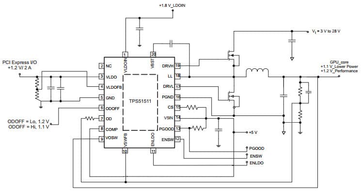 Typical Application Circuit for TPS51511 Synchronous Switcher Controller with 2-A LDO for GPU Power