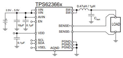 Typical Application Circuit for TPS62366B 4A Processor Supply with I2C Compatible Interface and Remote Sense