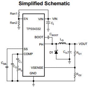 Typical Application Circuit for TPS54332 3.5A, 28V, 1Mhz, Step Down SWIFT DC/DC Converter with Eco-Mode