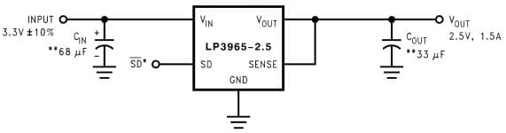 Typical Application Circuit for LP3965 1.5A Fast Ultra Low Dropout Linear Regulator