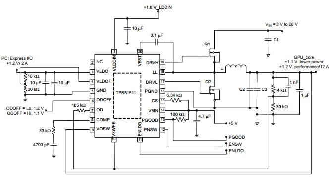 Typical Application Circuit for TPS51511 Synchronous Switcher Controller for Current Mode, RDS(ON) Sensing, 1-Bit DAC for the Output Voltage Dynamic Change