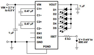 Typical Application Circuit for Analog Dimming Connections Using ISET Pin for TPS60230 White LED Charge Pump Current Source with PWM Brightness Control