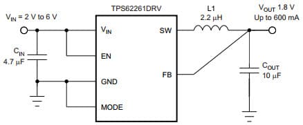 Typical Application Circuit for TPS62260, 2.25Mhz, 600mA, Fixed 1.8V Output Step Down Converter