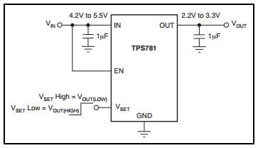 Typical Application Circuit for TPS781 Low-Dropout Linear Regulator for Circuit Showing EN Tied High when shut-down Capability is Not Required