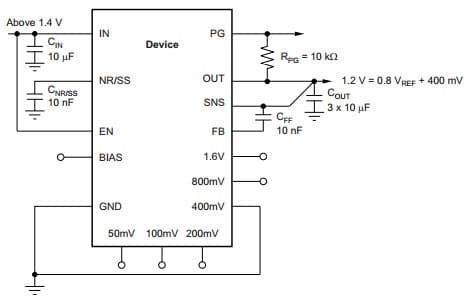 Typical Application Circuit for TPS7A8300 2A, 6-Micro VRMS, RF, LDO Voltage Regulator