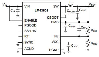 Typical Application Circuit for LM43602 Basic Schematic for VOUT = 3.3V, tie BIAS to VOUT Synchronous Step-Down Voltage Converter