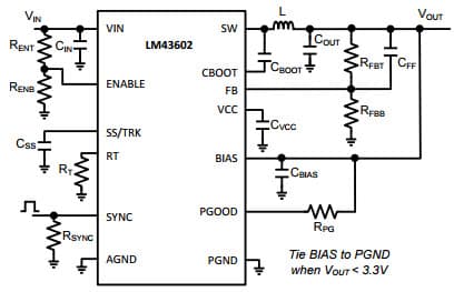 Typical Application Schematic with All Features for LM43602 Simple Switcher Synchronous Step-Down Voltage Converter