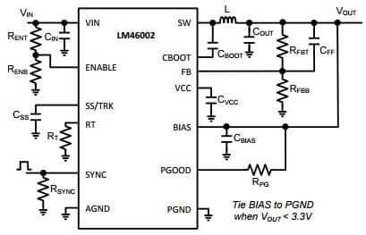 Typical Application Schematic with All Features for LM46002 Simple Switcher 3.5V to 60V, 2A Synchronous Step-Down Voltage Converter