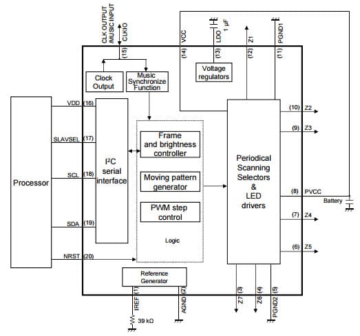 Typical Application for AN32182A 6x6 Dots Matrix LED Driver IC