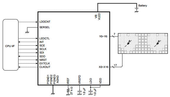 Typical Application for AN32054B 7x17 Dots Matrix LED Driver LSI