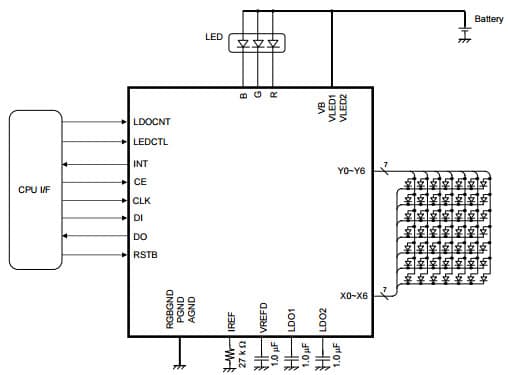 Typical Application for AN32058A 7x7 Dots Matrix LED Driver LSI